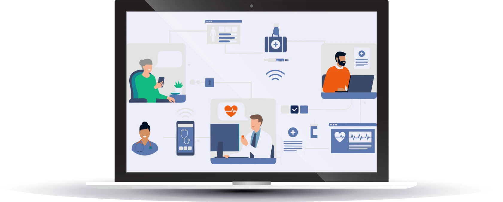 Just one software - It's all your clinic needs.